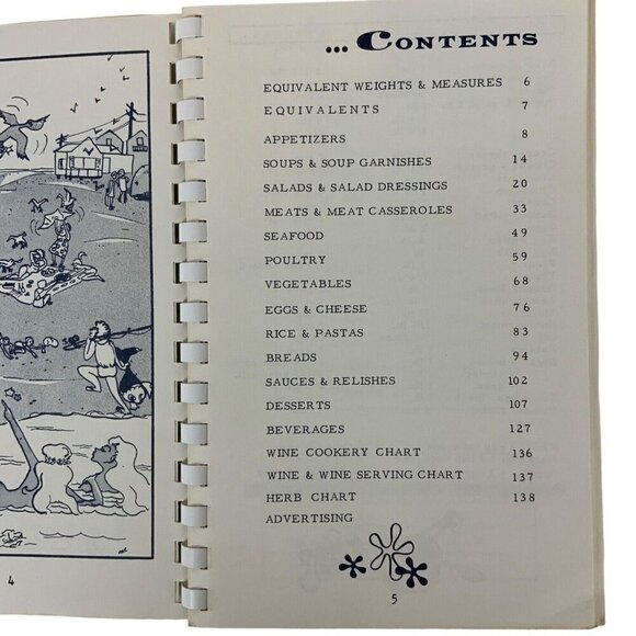 Sunset Beach CA Whats Cooking with Las Damas Cookbook 211 Recipes Vintage 1963 - Picture 4 of 11